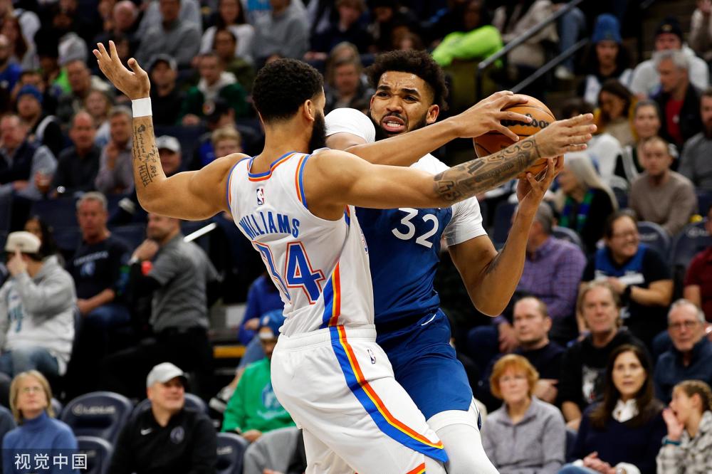 NBA中的
